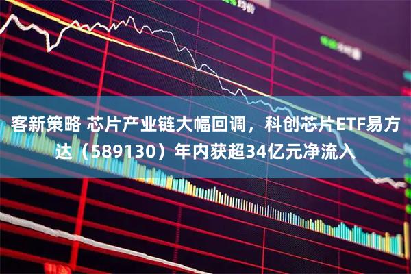 客新策略 芯片产业链大幅回调，科创芯片ETF易方达（589130）年内获超34亿元净流入